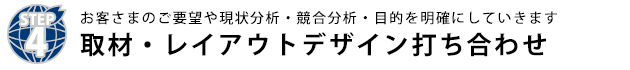 取材・レイアウトデザイン打ち合わせ