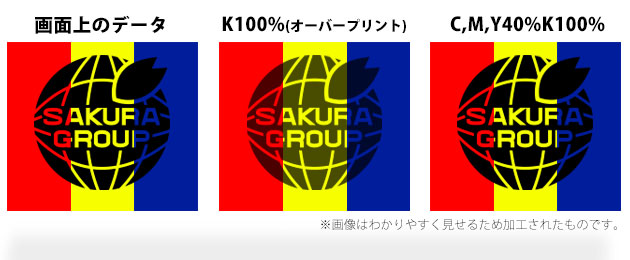 スミベタ(K100%)の注意点img