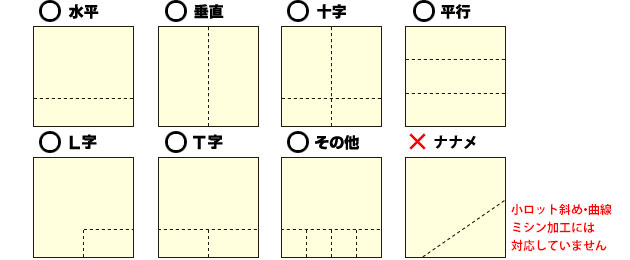 折り・ミシン加工についてimg