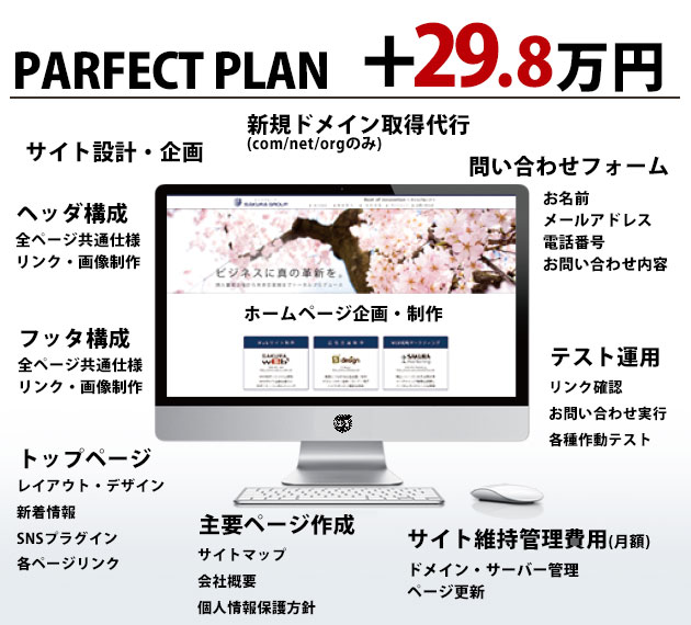 PARFECT PACK+29.8万円