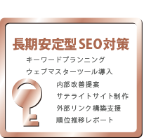 SEO対策プラン01